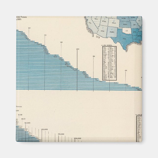 Imán Agricultura (Frente)