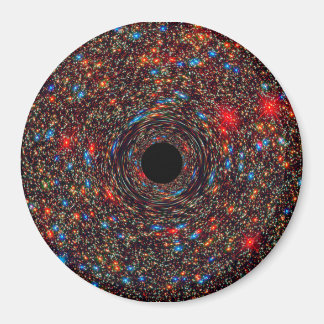 Imán Agujero negro súper masivo