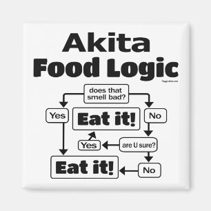 Imán Akita Food Logic