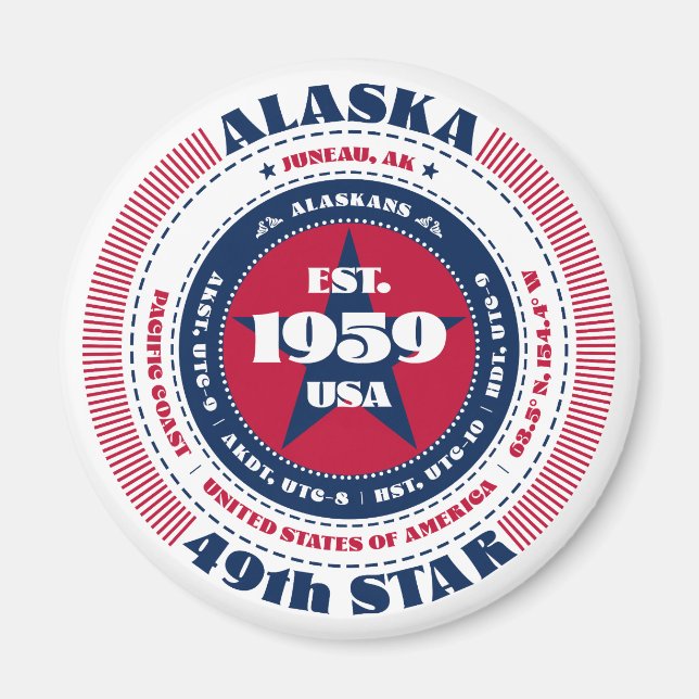 Imán Alaska Circle Typography Souvenir Magnet (Frente)