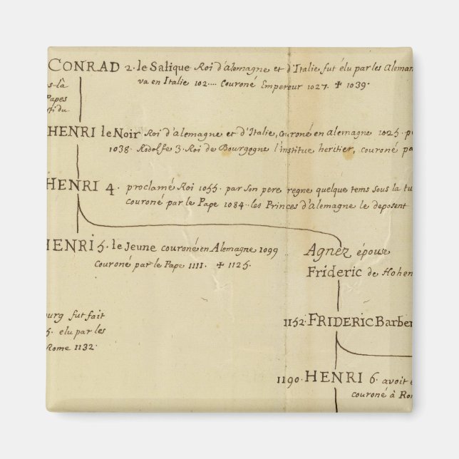 Imán Alemania 18 (Frente)