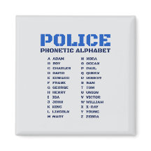 Alfabeto Fonético de la Policía Adam - Zebra