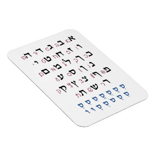 Imán Alfabeto hebreo con color de educación judía Nikku