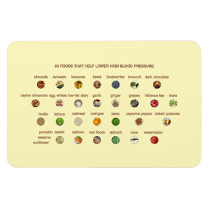 Imán Alimentos con hipertensión inferior naturalmente S