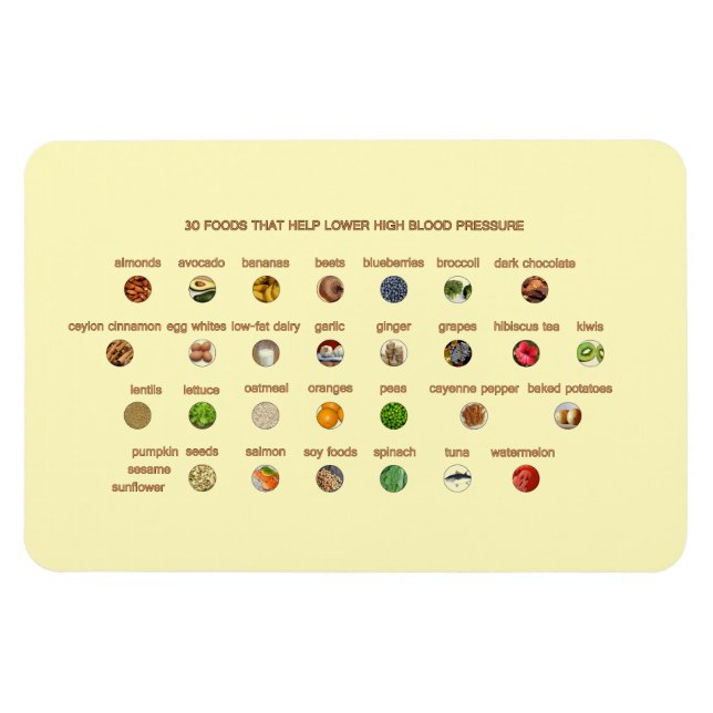 Imán Alimentos con hipertensión inferior naturalmente S (Horizontal)