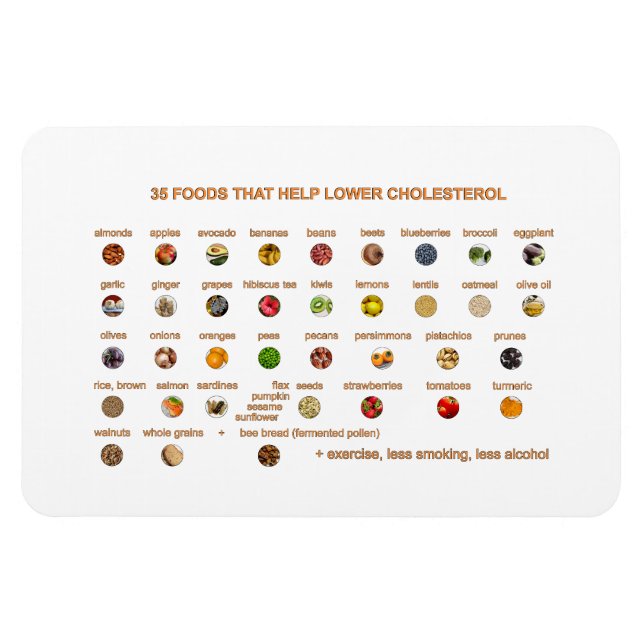 Imán Alimentos que ayudan a reducir el colesterol de fo (Horizontal)