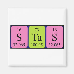 Imán Almacén de nombres de tabla periódicos de Stas