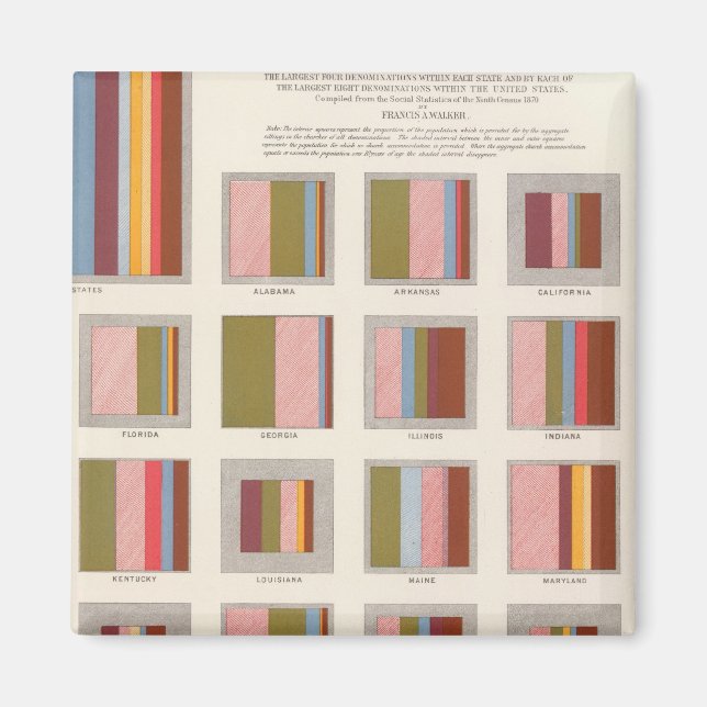 Imán Alojamiento en la iglesia, litografía estadístico  (Frente)