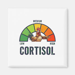 Imán Altos niveles de cortisol V Meme divertido pollo e