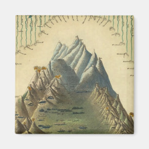 Imán Alturas De Las Principales Montañas Del Mundo