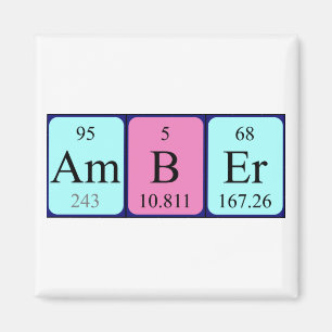 Imán Amber periodic table name magnet