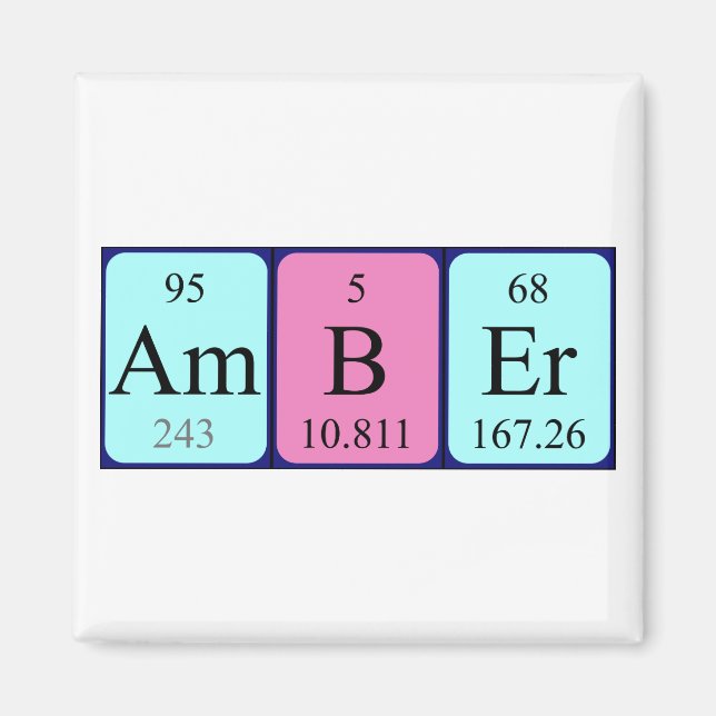 Imán Amber periodic table name magnet (Frente)