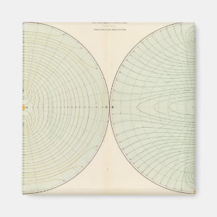 Imán Ambiente de polarización