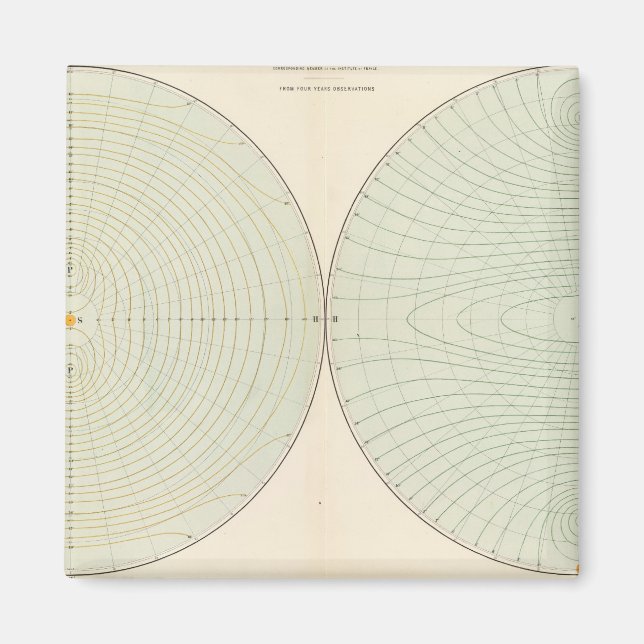 Imán Ambiente de polarización (Frente)