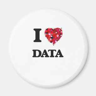 Imán Amo datos