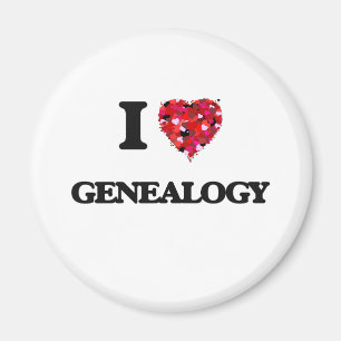 Imán Amo la genealogía