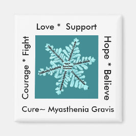 Imán Amor/ Esperanza/ Lucha / Cura - Miastenia Concienc