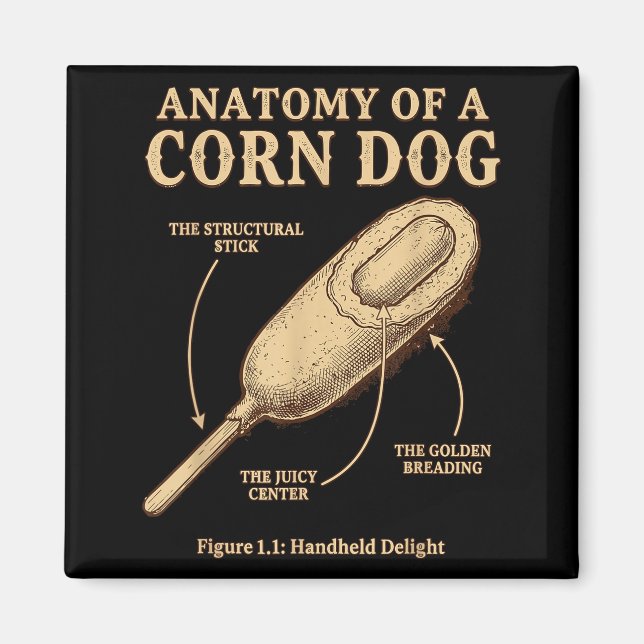 Imán Anatomía de un meme de perro de maíz irónico comid (Frente)