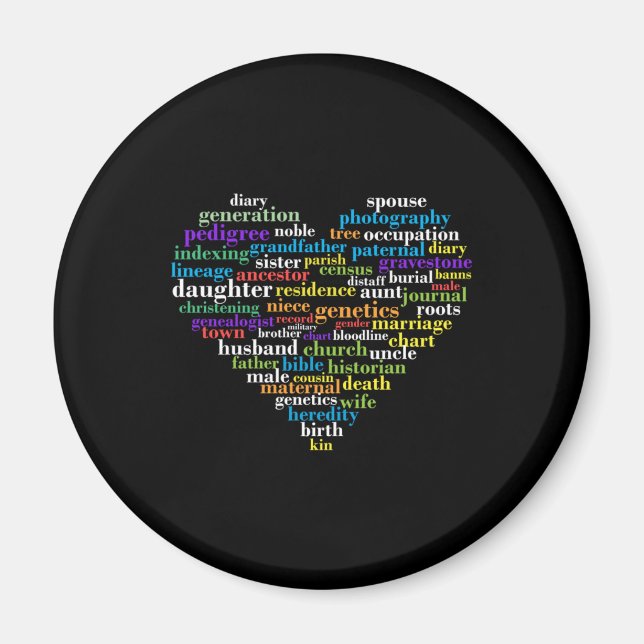 Imán Ancesto genealógico genealógico de árbol familiar (Frente)