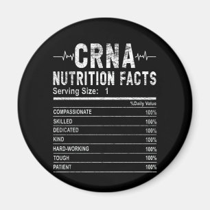 Imán Anestesista de enfermería certificada Nutrición