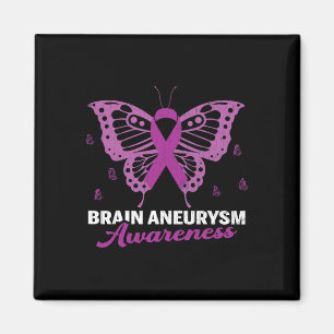 Imán Aneurysm Sensibilización Cirugía Mariposa Graph