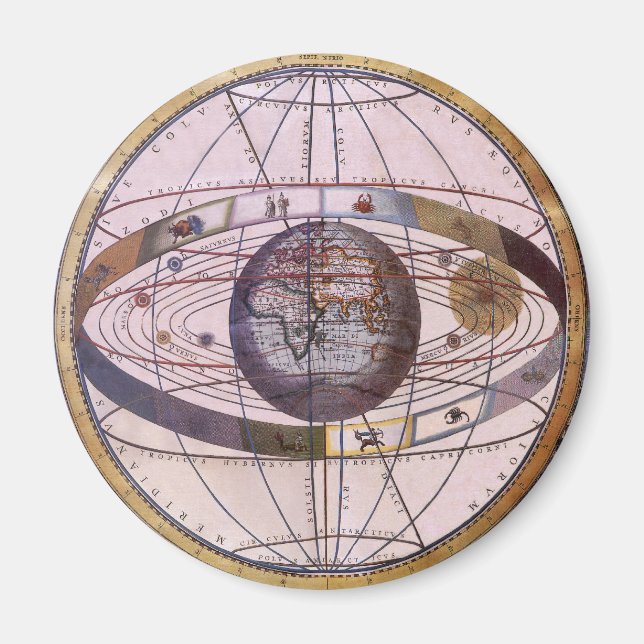Imán Antiguo Sistema Solar Ptolemaico, Andreas Cellariu (Frente)