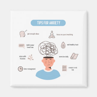 Imán Anxiety Tips Minimal Mental Health Art