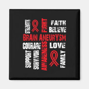 Imán Apoyar a BRAIN ANEURYSM