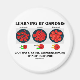 Imán Aprendizaje Por Consecuencias Mortales De La Osmos