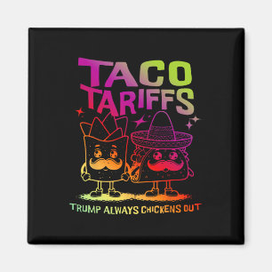 Imán Aranceles Taco Trump Siempre se Echa para Atrás
