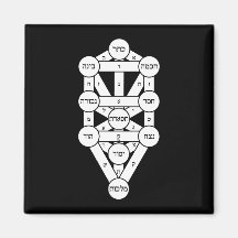 Árbol de la Vida de Kircher en hebreo sobre negro