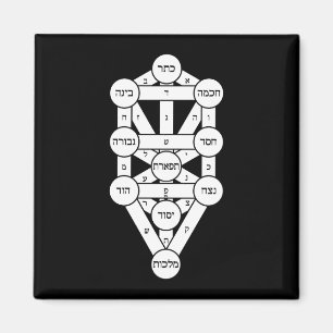 Imán Árbol de la Vida de Kircher en hebreo sobre negro
