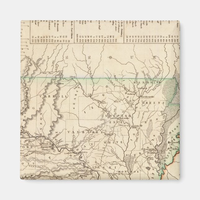 Imán Arkansas 8 (Frente)