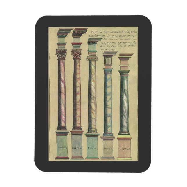 Imán Arquitectura de época, los 5 pedidos arquitectónic (Vertical)