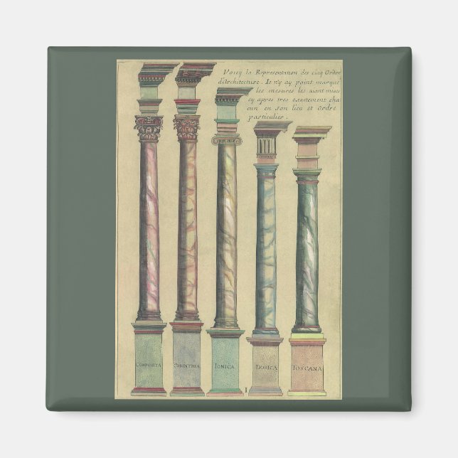 Imán Arquitectura de época, los 5 pedidos arquitectónic (Frente)