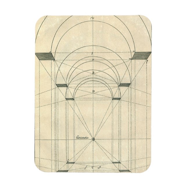 Imán Arquitectura de época, perspectiva de arco renacen (Vertical)