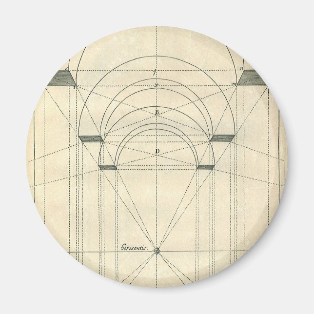 Imán Arquitectura de época, perspectiva de arco renacen (Frente)