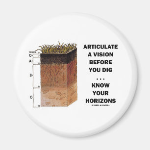 Imán Articular Una Visión Antes De Escarbar... Horizont