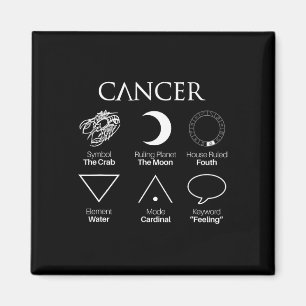 Imán Astrología del cáncer Símbolos del Rótulo zodiaco