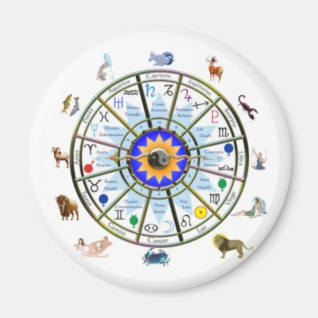 Imán Astrología - ZODIAC - Rótulos (Frente)