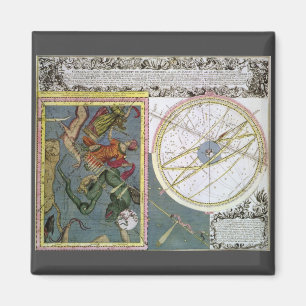 Imán Astronomía antigua, trayectoria del cometa por Mat