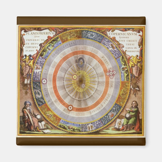 Imán Astronomía de época Planisfera Copernicana Celesti (Frente)