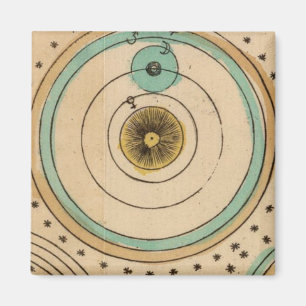 Imán Atlas Celestial 6