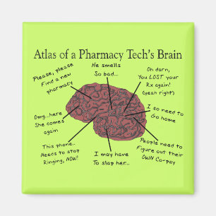 Imán Atlas del cerebro de una tecnología de la farmaci