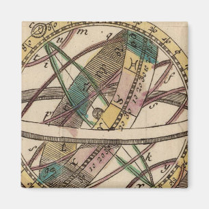 Imán Atlas Mundial 2