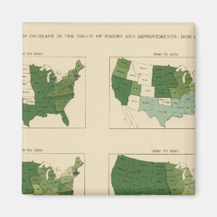 Imán Aumento del valor de las explotaciones 1850-1900
