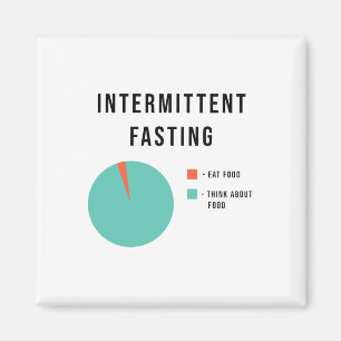 Imán Ayuno intermitente