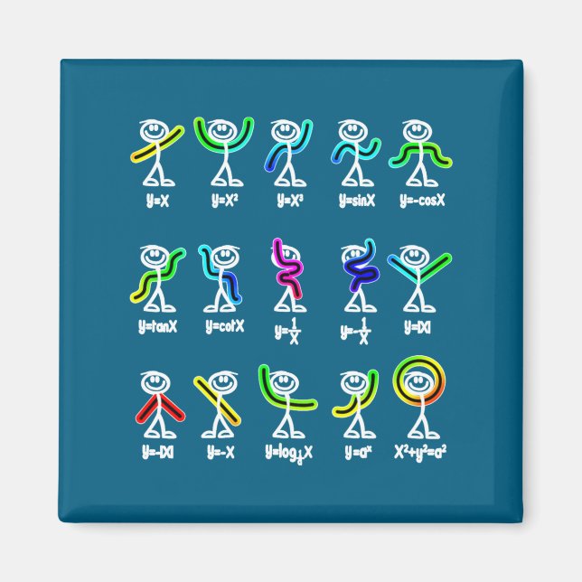 Imán Baile de álgebra figuras divertidas de gráfico Mat (Frente)