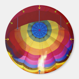 Imán Balón de aire caliente