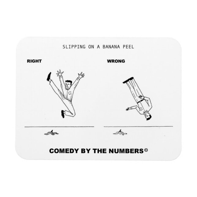 Imán Banana Peel - MAGNET (Horizontal)